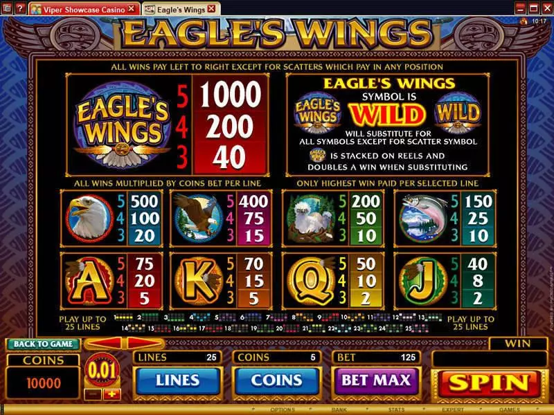 Eagle's Wings Free Casino Slot  with, delFree Spins