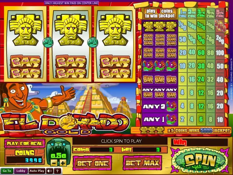 Eldorado Gold Free Casino Slot 