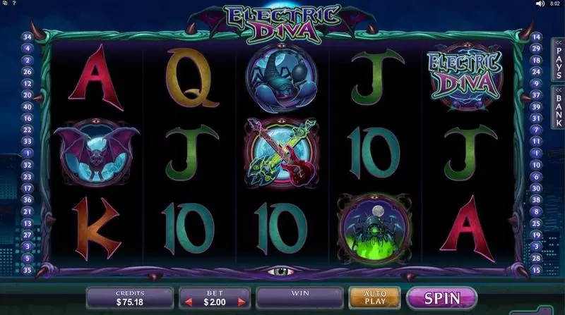 Electric Diva Free Casino Slot  with, delFree Spins