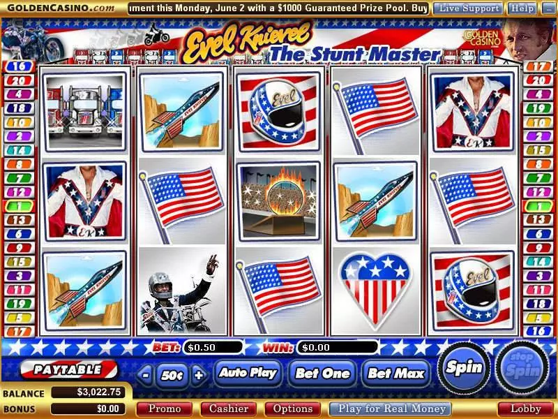 Evel Knievel - The Stunt Master Free Casino Slot  with, delFree Spins