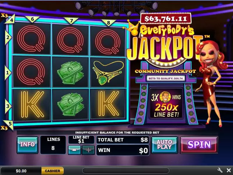 Everybody's Jackpot Free Casino Slot  with, delFree Spins
