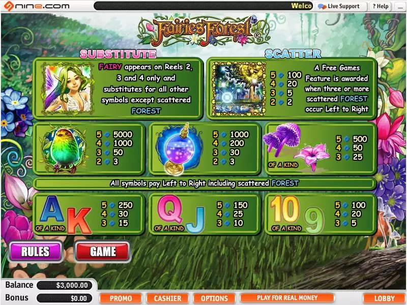 Fairies Forest Free Casino Slot  with, delFree Spins