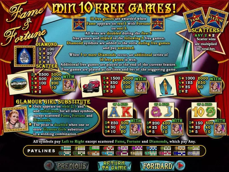 Fame and Fortune Free Casino Slot  with, delFree Spins