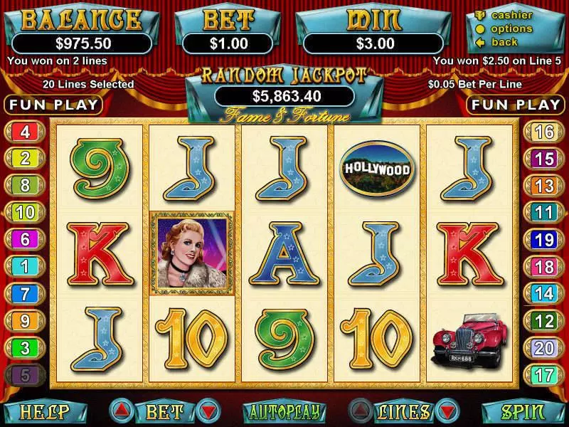 Fame and Fortune Free Casino Slot  with, delFree Spins