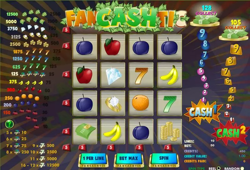 FanCASHtic Free Casino Slot  with, delMulti Level