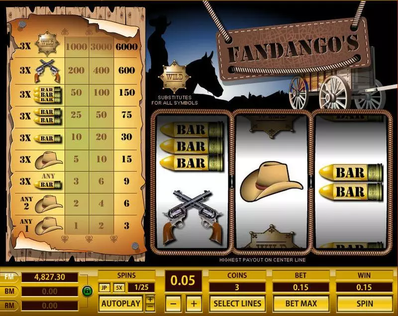 Fandango's 1 Line Free Casino Slot 