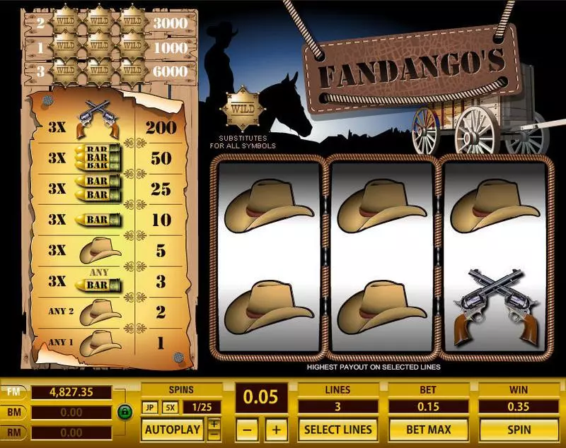 Fandango's 3 Lines Free Casino Slot 