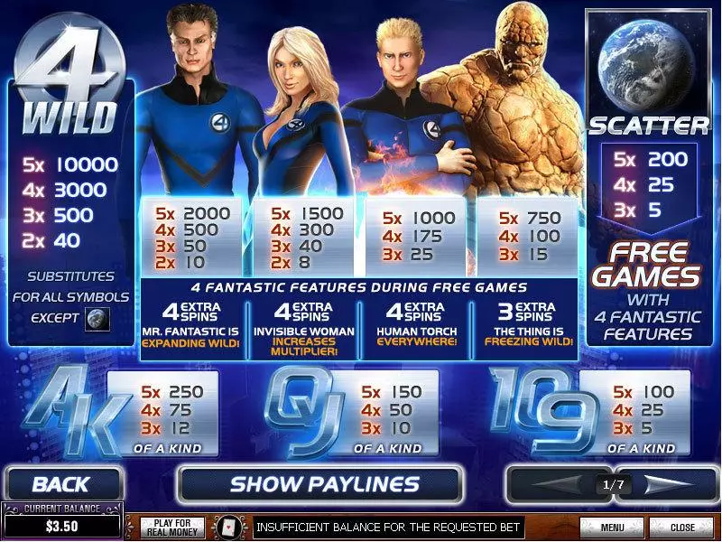 Fantastic Four Free Casino Slot  with, delJackpot bonus game