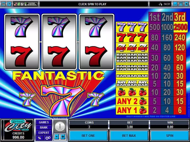 Fantastic Sevens Free Casino Slot 