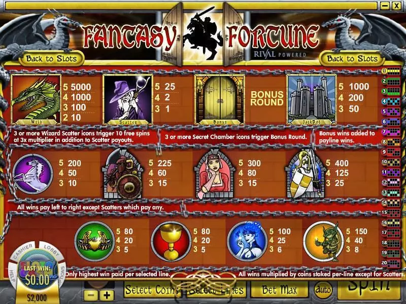 Fantasy Fortune Free Casino Slot  with, delFree Spins