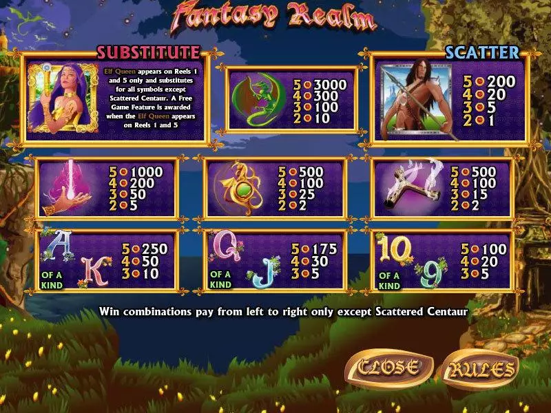 Fantasy Realm Free Casino Slot  with, delFree Spins