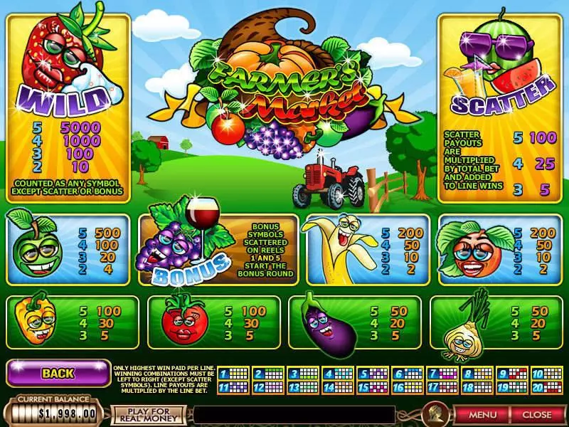 Farmer's Market Free Casino Slot  with, delFree Spins
