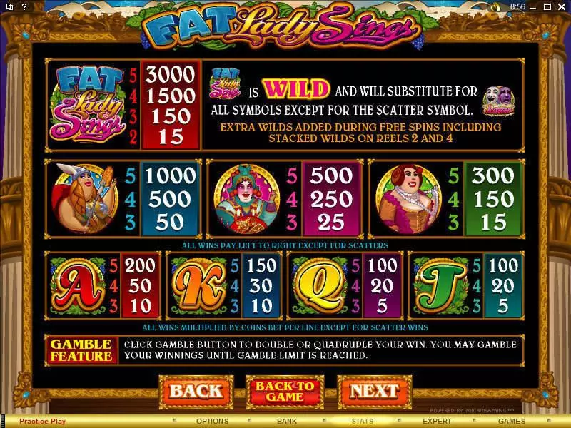 Fat Lady Sings Free Casino Slot  with, delFree Spins