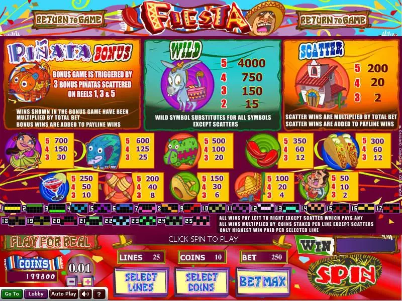 Fiesta Free Casino Slot  with, delSecond Screen Game