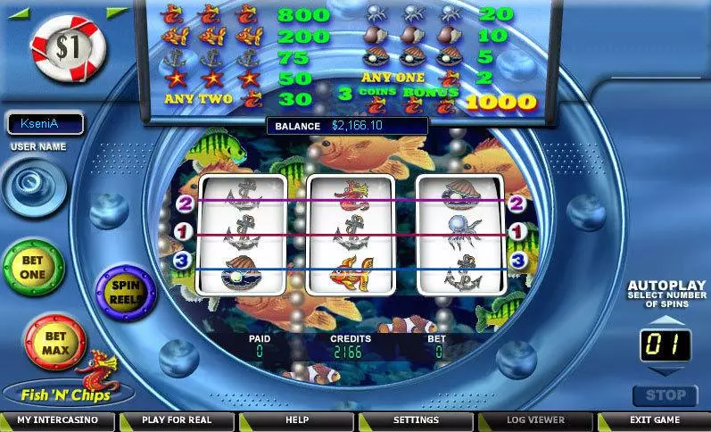 Fish 'N' Chips Free Casino Slot 