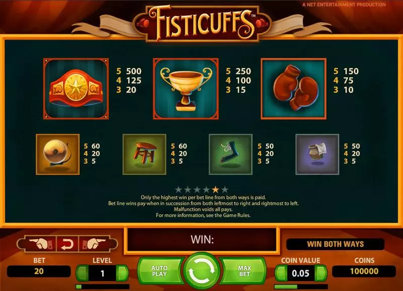Fisticuffs Free Casino Slot  with, delOn Reel Game