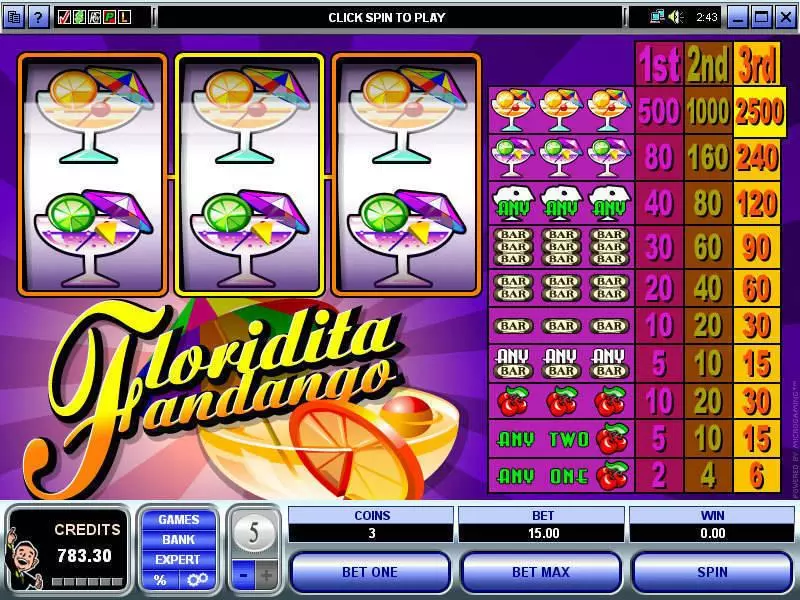 Floridita Fandango Free Casino Slot 