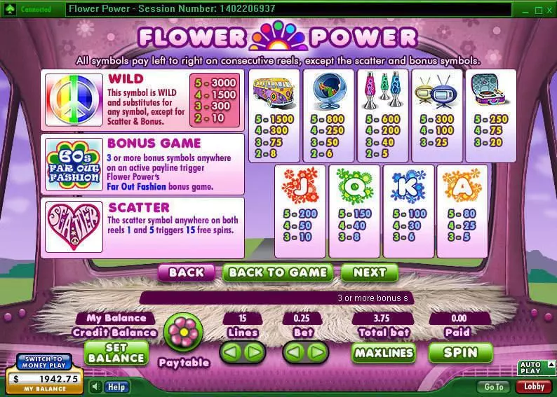 Flower Power Free Casino Slot  with, delFree Spins