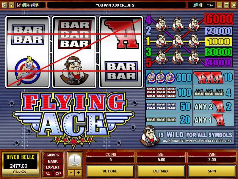 Flying Ace Free Casino Slot 