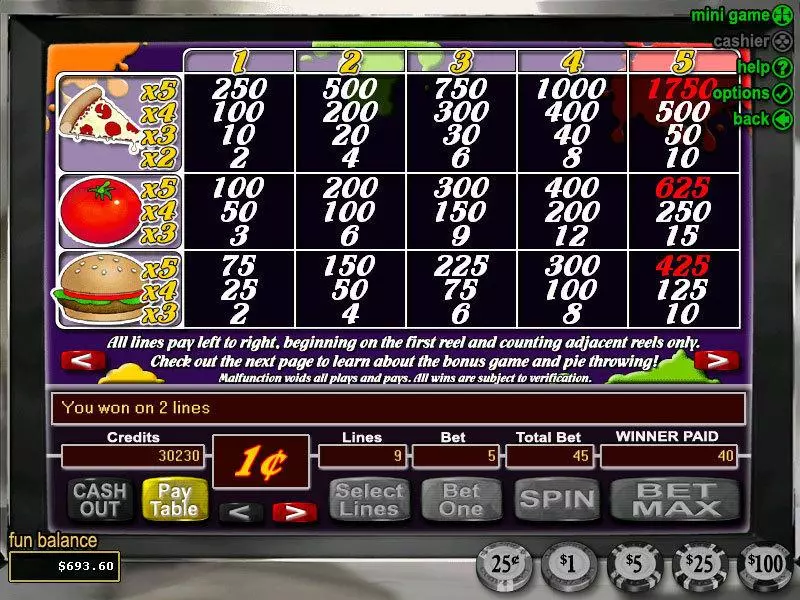 Food Fight Free Casino Slot  with, delSecond Screen Game
