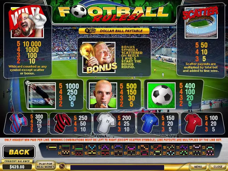 Football Rules! Free Casino Slot  with, delFree Spins