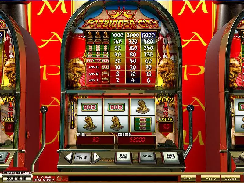 Forbidden City Free Casino Slot 