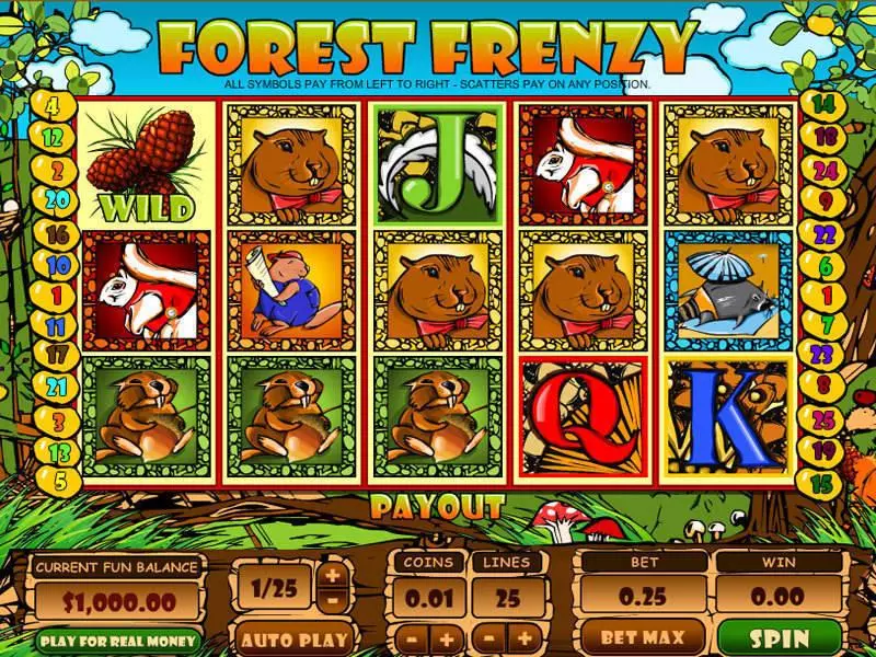 Forest Frenzy Free Casino Slot  with, delFree Spins