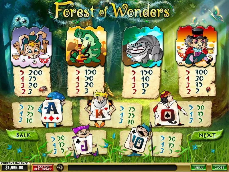 Forest of Wonders Free Casino Slot  with, delFree Spins