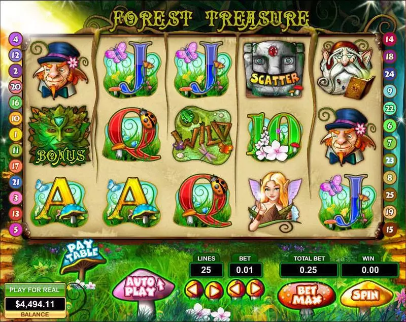 Forest Treasure Free Casino Slot  with, delFree Spins