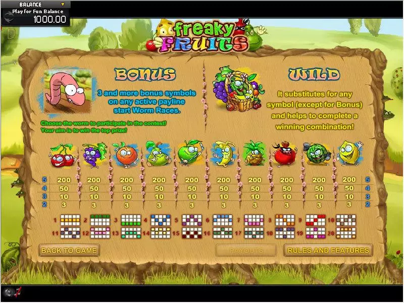 Freaky Fruits Free Casino Slot  with, delSecond Screen Game