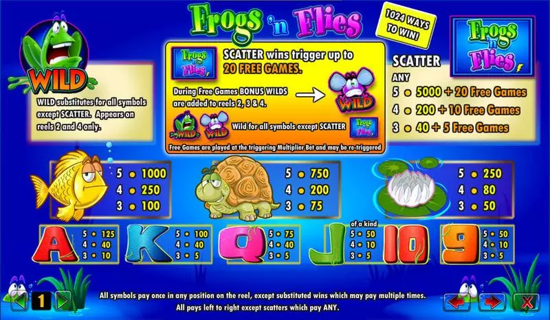 Frogs 'n Flies Free Casino Slot  with, delFree Spins