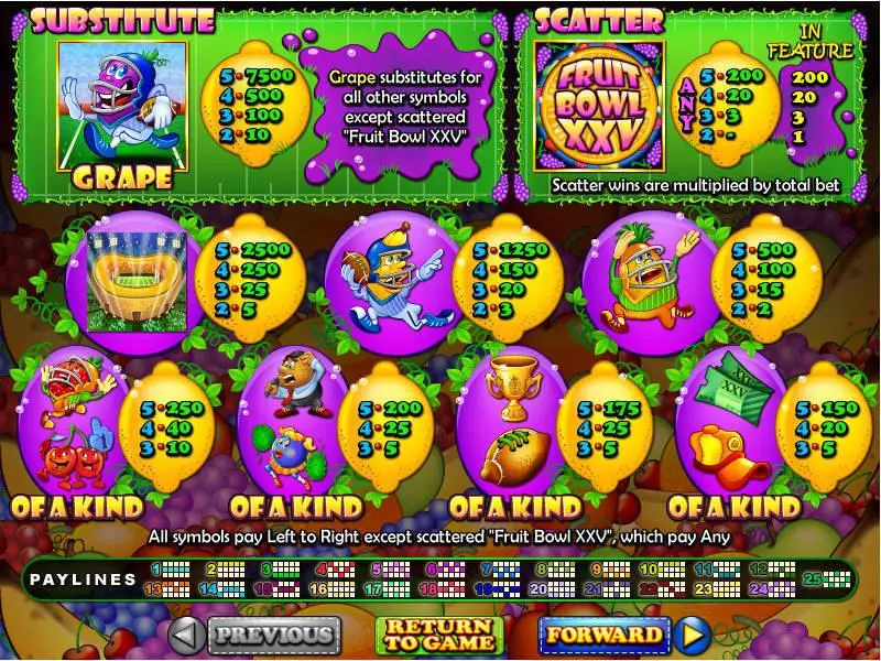 Fruit Bowl XXV Free Casino Slot  with, delFree Spins