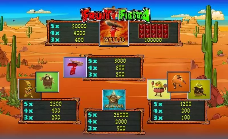 Fruit Fiesta Free Casino Slot 