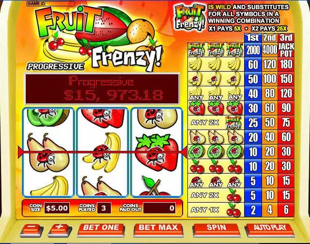 Fruit Frenzy Free Casino Slot 