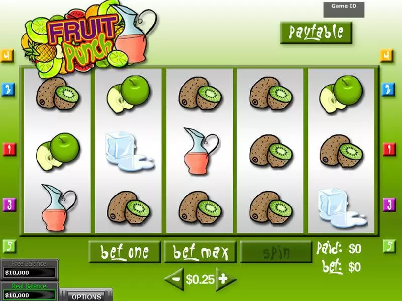 Fruit Punch Free Casino Slot 