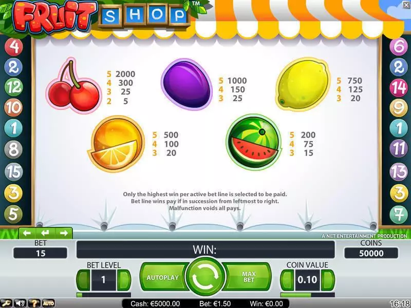 Fruit Shop Free Casino Slot  with, delFree Spins