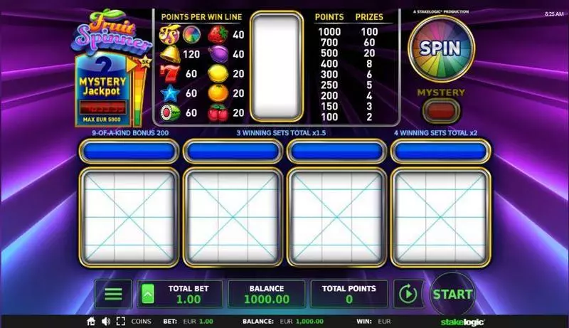 Fruit Spinner Free Casino Slot  with, delWheel of Fortune