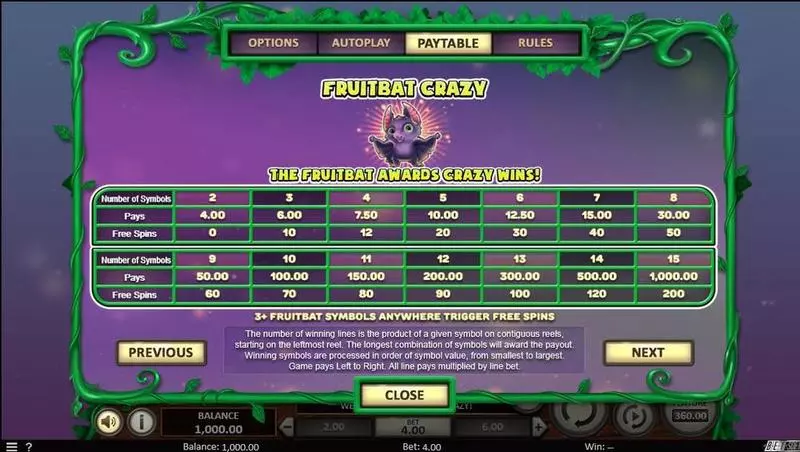Fruitbat Crazy Free Casino Slot  with, delFree Spins
