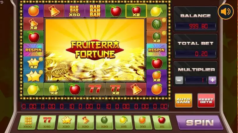 Fruiterra Fortune Free Casino Slot 