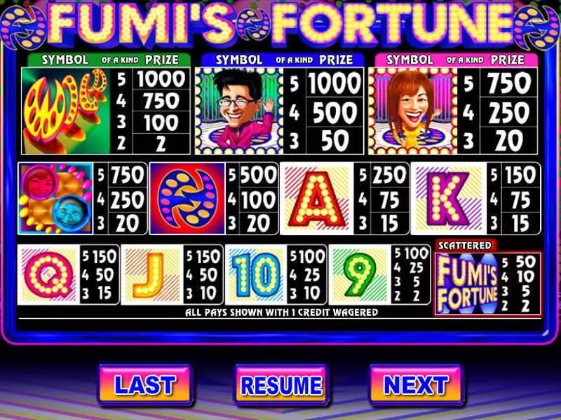 Fumi's Fortune Free Casino Slot  with, delFree Spins