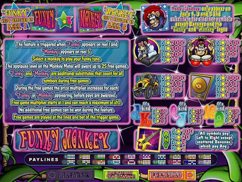 Funkey Monkey Free Casino Slot  with, delFree Spins