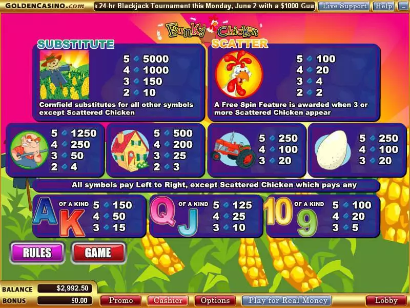 Funky Chicken Free Casino Slot  with, delFree Spins