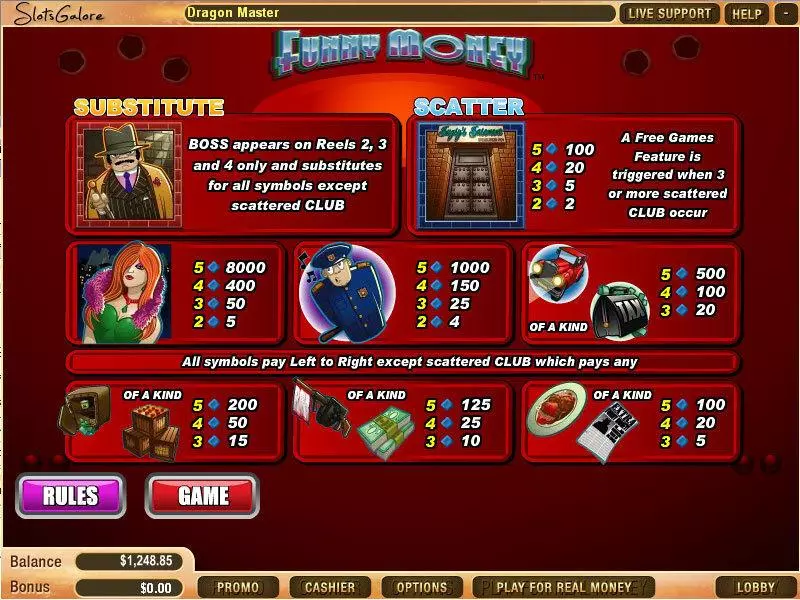 Funny Money Free Casino Slot  with, delFree Spins