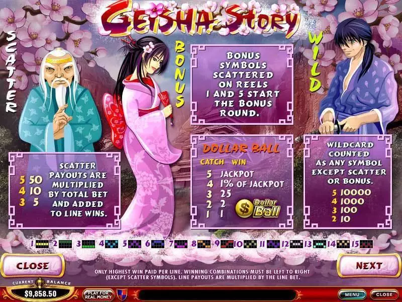 Geisha Story Free Casino Slot  with, delSecond Screen Game