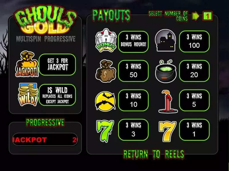 Ghouls Gold Free Casino Slot  with, delArcade Game