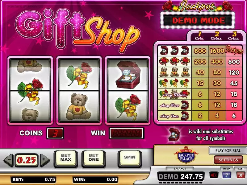 Gift Shop Free Casino Slot 