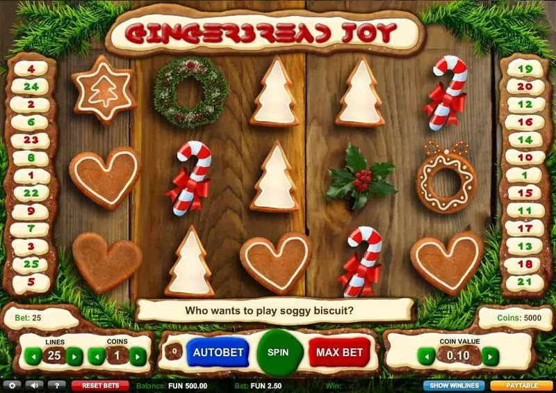 Gingebread Joy Free Casino Slot 