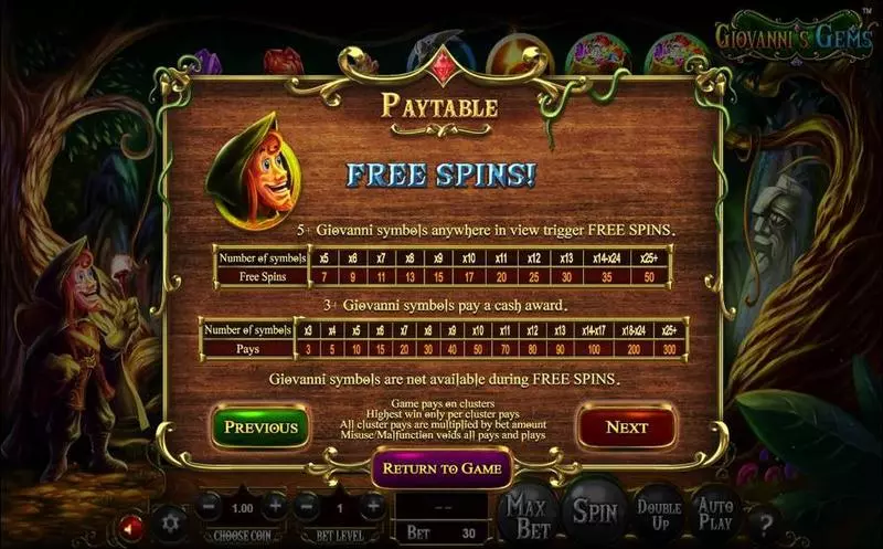 Giovanni's Gems Free Casino Slot  with, delFree Spins