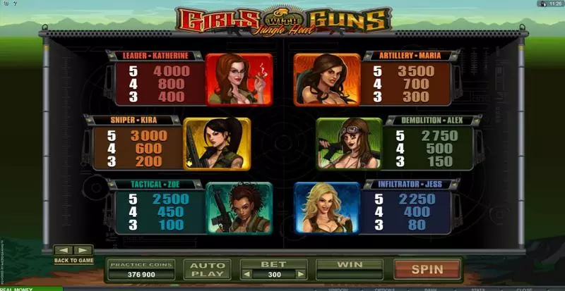 Girls With Guns - Jungle Heat Free Casino Slot  with, delFree Spins