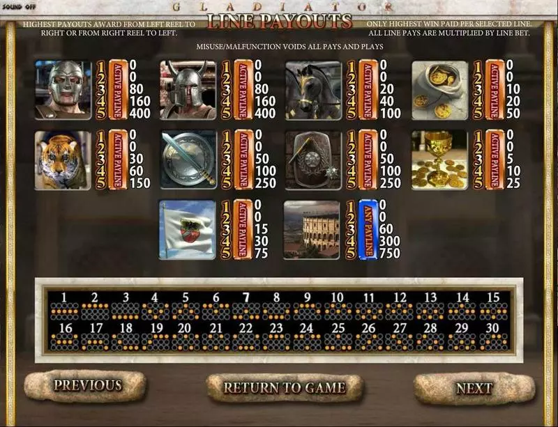Gladiator Free Casino Slot  with, delSecond Screen Game